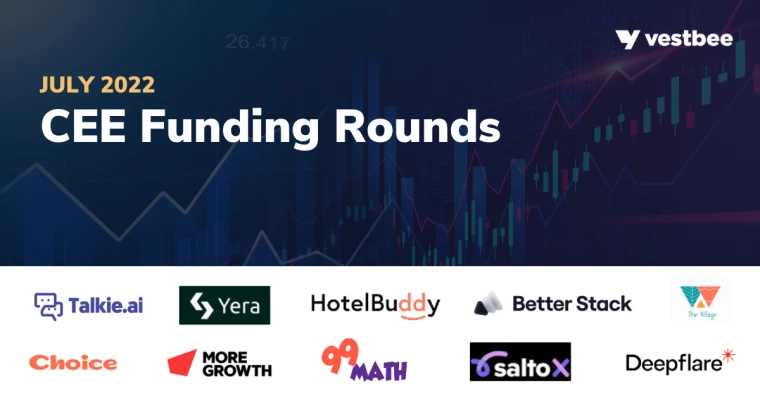 funding rounds by vestbee